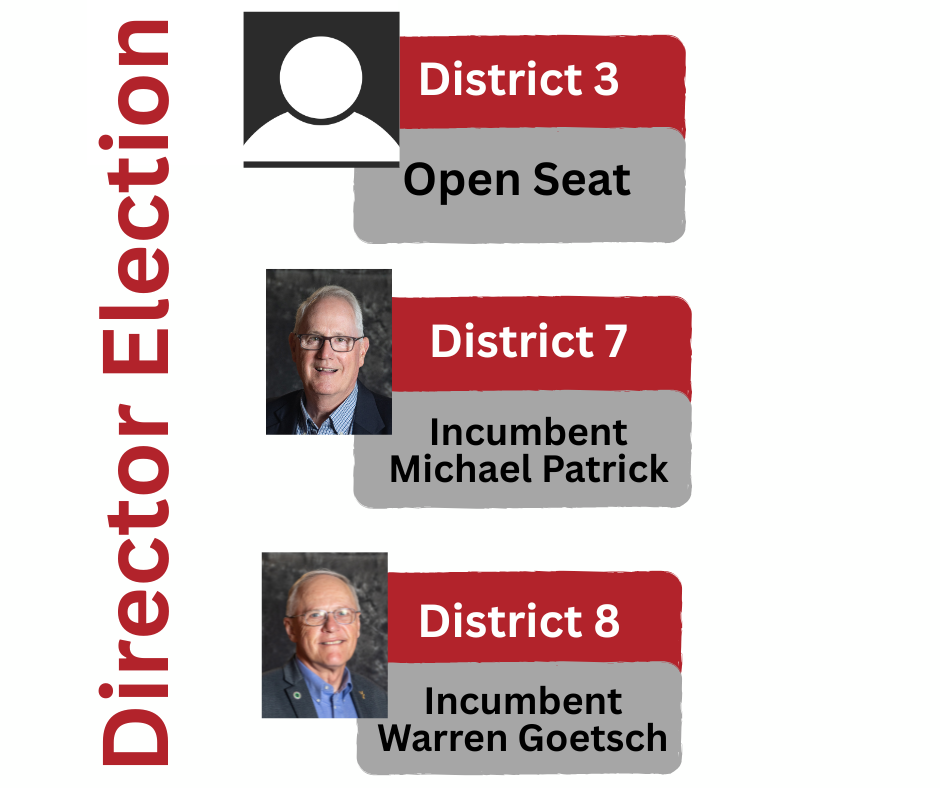 Districts 3, 7 and 8 for election