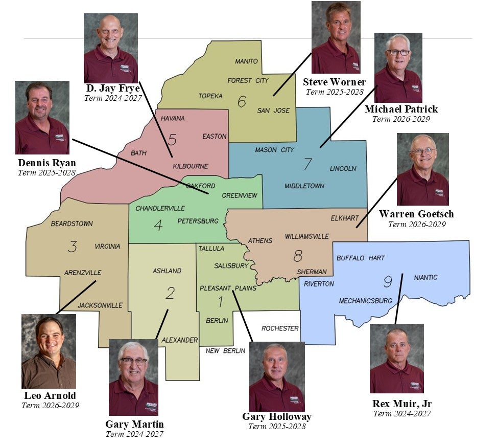 2026 Board of Directors